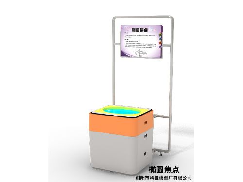 26_椭圆焦点